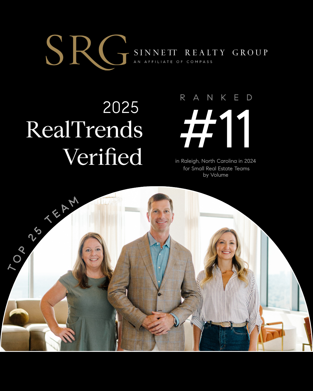 SRG 2025 Real Trends Rankings